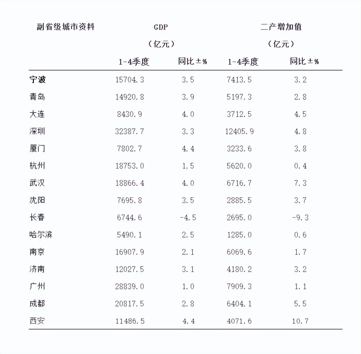 青岛市统计局最新发展规划，塑造未来统计蓝图，展望发展新征程