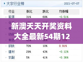 新澳天天开奖正版资料021期36-15-37-44-25-49T：43