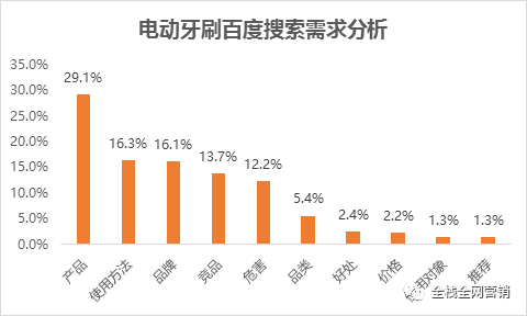 2024澳门资料大全138期,数据资料诠释落实