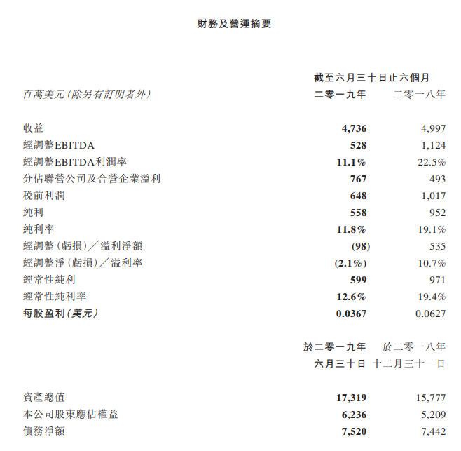 二四六香港资料期期中准l021期4-5-25-19-19-41T：4