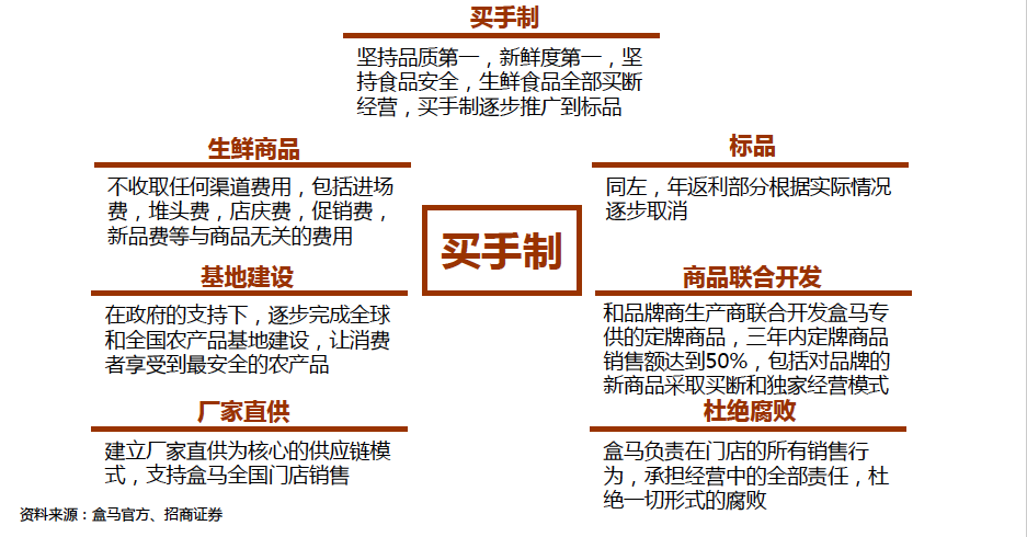 2024年澳门特马今晚——立异设计妄想_战略版24.667