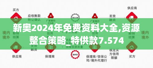 2024新奥正版资料免费提供——资源实施策略_黄金版86.984