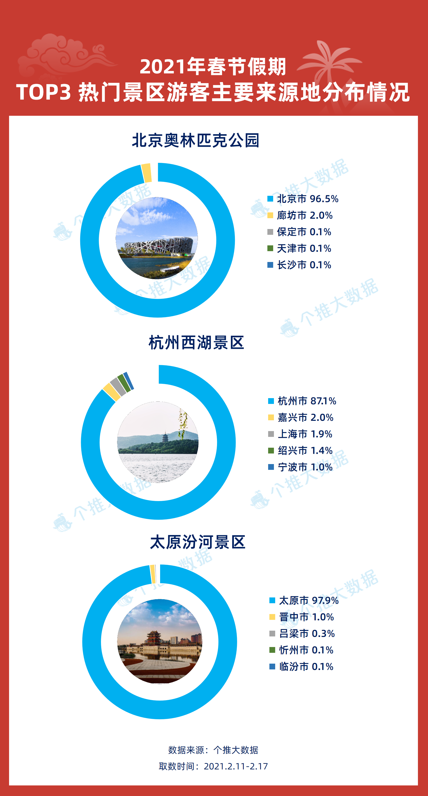 新奥天天开奖资料大全新开奖结果——数据整合方案设计_专业版30.842