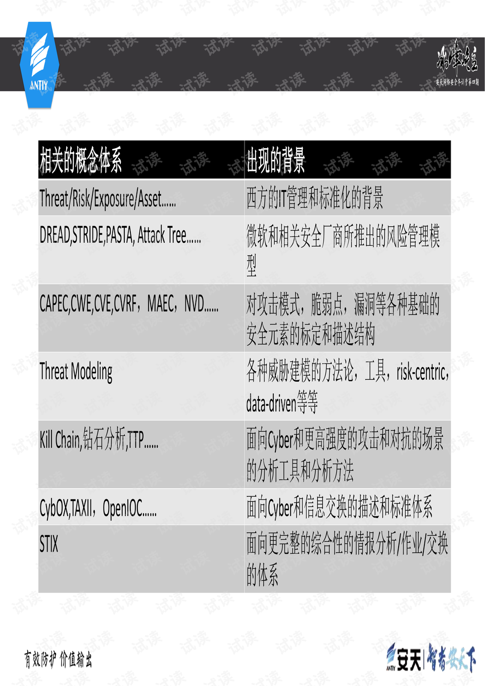 2025澳门最新开奖结果——诠释解析落实_RX版85.927