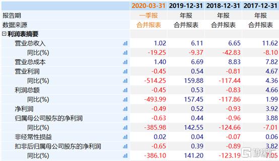 62827cm澳彩资料查询平台021期26-48-16-47-28-2T：6