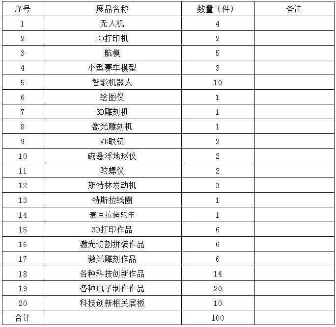 2025年1月27日 第79页