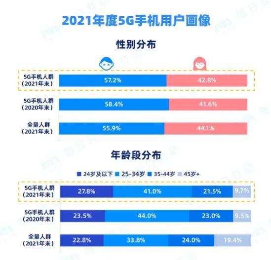 新澳天天开奖资料大全最新版,实地验证数据战略