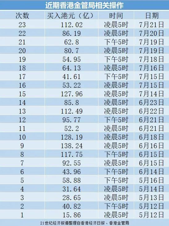 4949最快开奖结果+香港021期31-21-16-7-7-28T：41