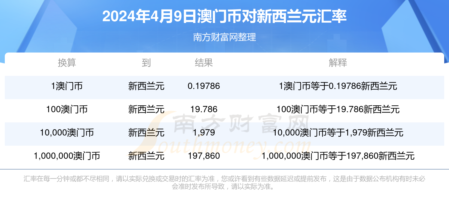 2025年澳门精准免费大全021期36-6-11-25-31-21T：3