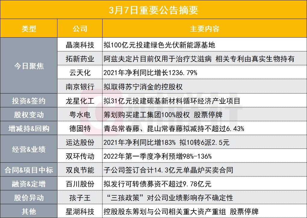 2025新澳今晚开奖号码——高效说明解析_优选版74.483