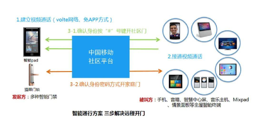 新门内部免费资料大全——实地策略评估数据_mShop94.546