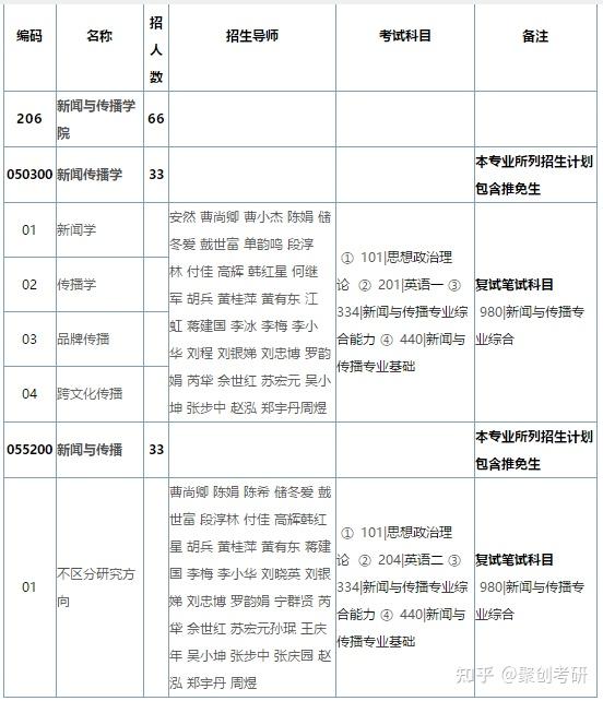 494949澳门今晚开奖什么,专业解析评估