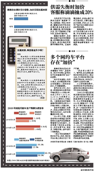 新澳门三期内必出生肖——数据驱动分析决策_动态版10.135