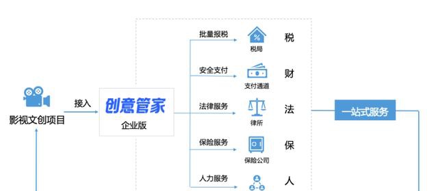 管家最准一码一肖100%——高效设计实施策略_HT92.261