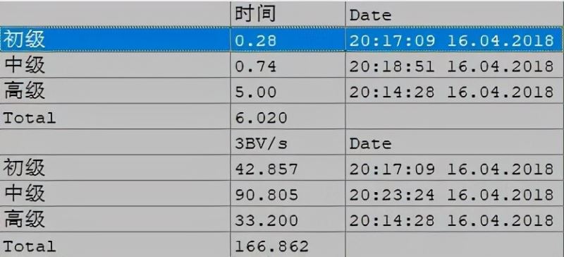 澳门开奖记录开奖结果2024——结构化评估推进_V38.833