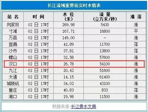 2025新奥历史开奖记录021期19-16-1-29-17-25T：11