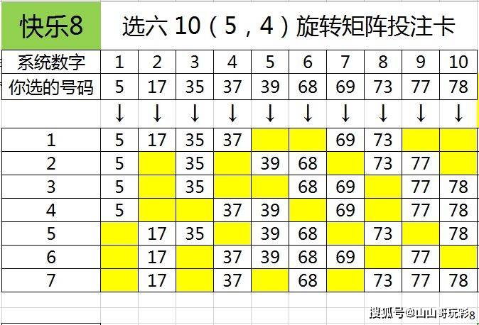 2025澳门今晚开奖号码021期6-39-43-46-37-11T：45