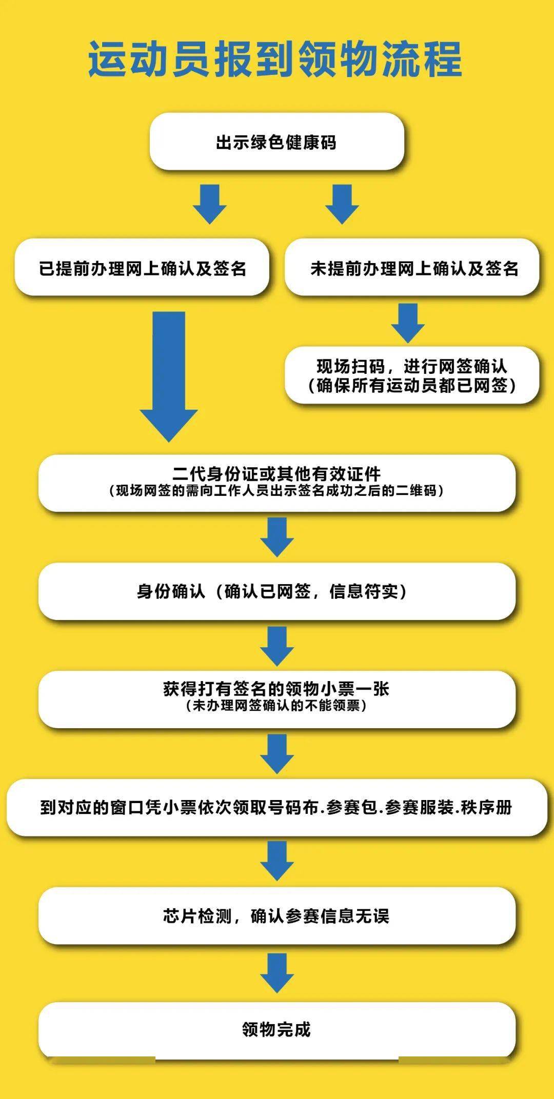 2024今晚香港开特马,资源实施策略