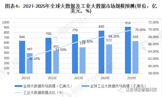 2025澳门天天开好彩大全46期,深度数据应用实施