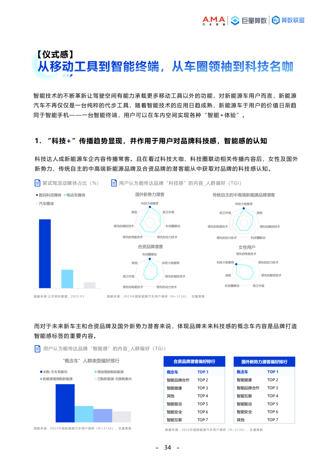 2024新奥门管家婆正版资木车——数据驱动策略设计_云端版80.641