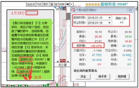 2025新奥历史开奖记录——深入分析解释定义_领航款19.944