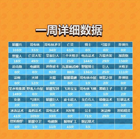 澳门正版资料大全资料生肖卡——实地数据评估方案_VE版11.580