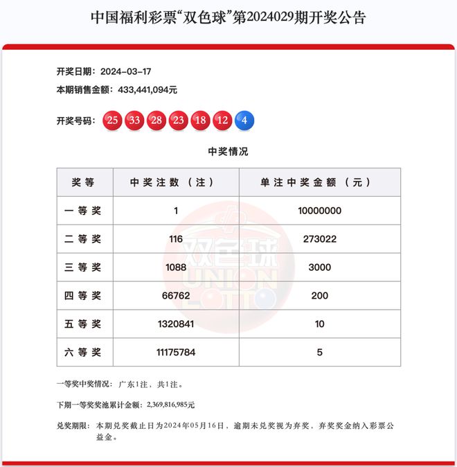 2025新澳门开奖结果查询,实地验证分析数据