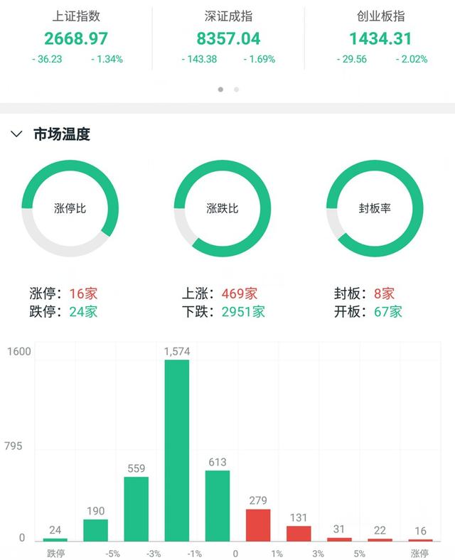 新奥彩908008网站资料查询021期2-21-14-8-44-6T：46