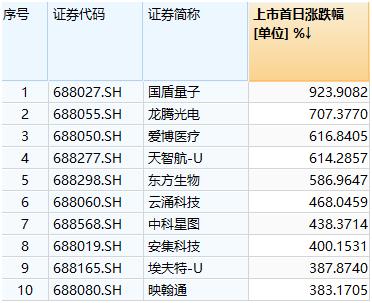 新澳门天天开好彩大全开奖记录——全面数据应用实施_PalmOS31.514