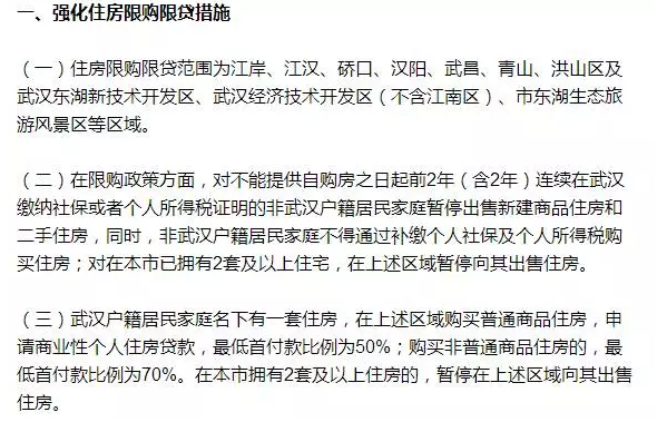 武汉最新限购政策解读及影响剖析