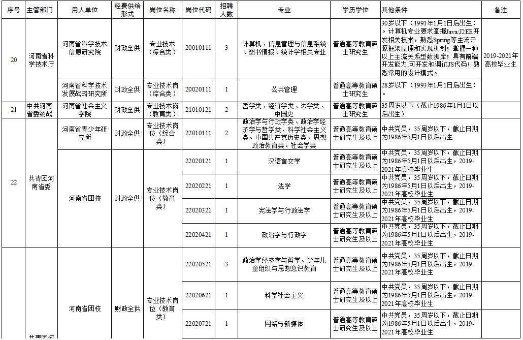 林口县级托养福利事业单位最新招聘信息概览，岗位、要求及申请指南