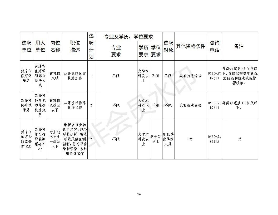 菏泽市情形；ぞ肿钚抡衅钙羰滦