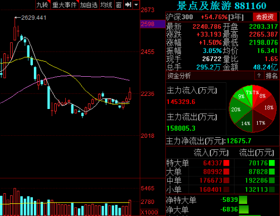 澳门一码一肖一待一中今晚一,系统化评估说明_BT32.425