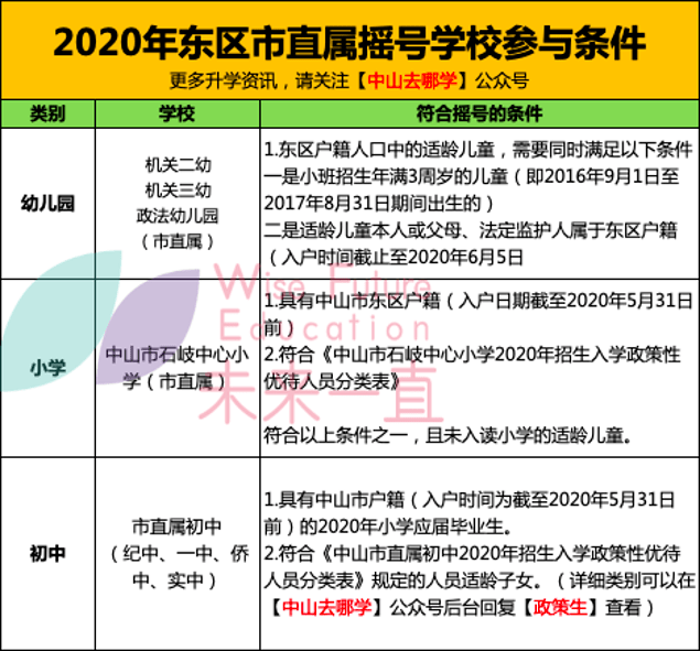 香港今晚开奖开什么号码香港,高效实验要领剖析_AP56.845