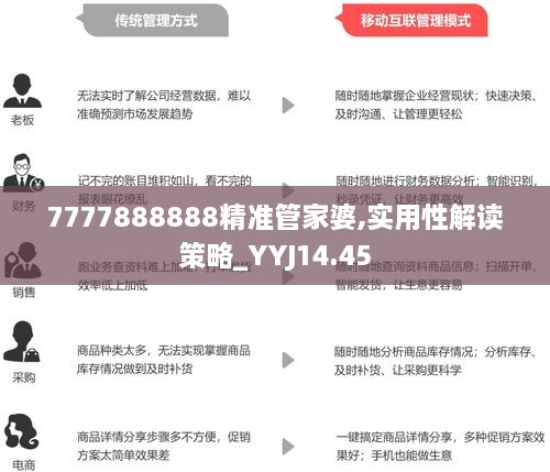 澳门管家婆100%精准,时代资料诠释落实_标准版59.842