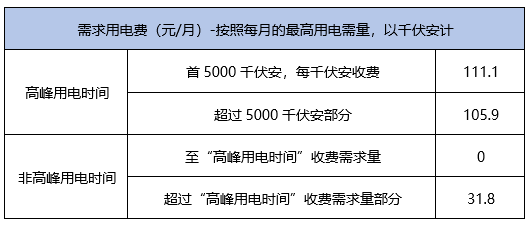 2024新澳门天天开奖免费盘问,主要性诠释落实要领_X88.216