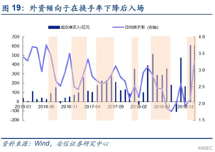 4777777香港今晚开什么,深入数据战略剖析_扩展版53.847