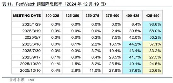 揭秘2025年银行最新利率动态，走向与影响分析