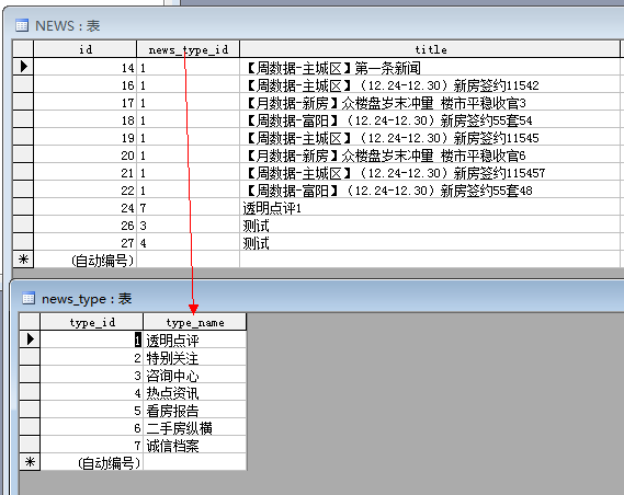 香港4777777开奖记录,实地分析数据设计_FHD版42.552