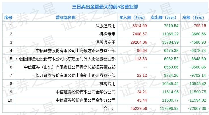 626969澳彩资料2024年,科学分析解析说明_9DM95.830