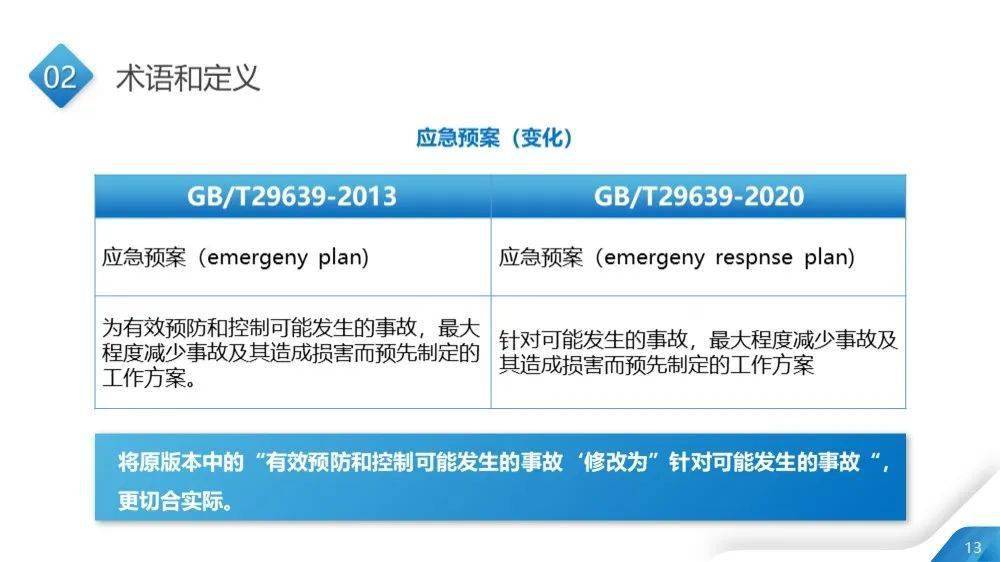 2025新澳六今晚资料,全面理解执行计划_标配版22.619