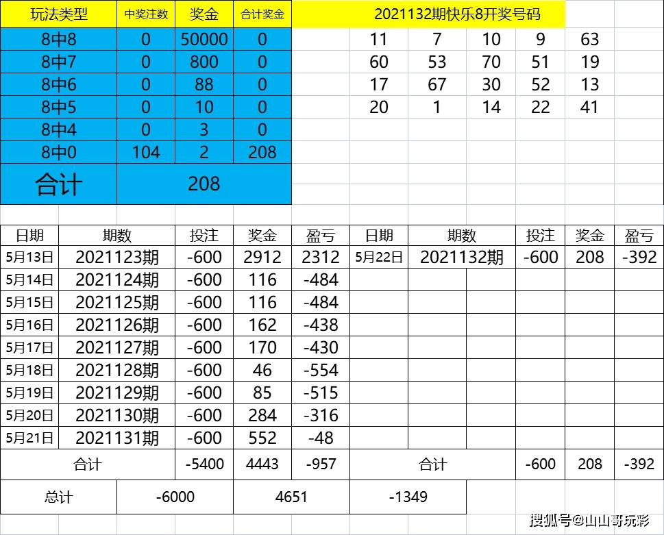 494949码今晚开奖记录,实用性执行策略讲解_精简版98.272