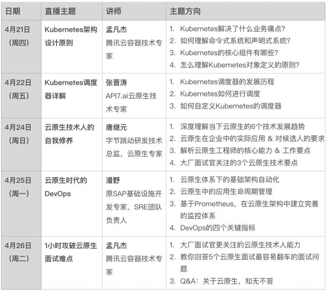 4949彩正版免费资料,无邪剖析计划_D版74.99