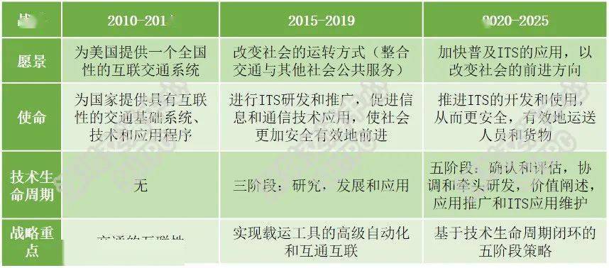 2025新奥正版资料免费,新兴手艺推进战略_经典版60.476