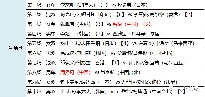 2025澳门特马今期开奖结果查询,实地评估说明_轻量版80.790