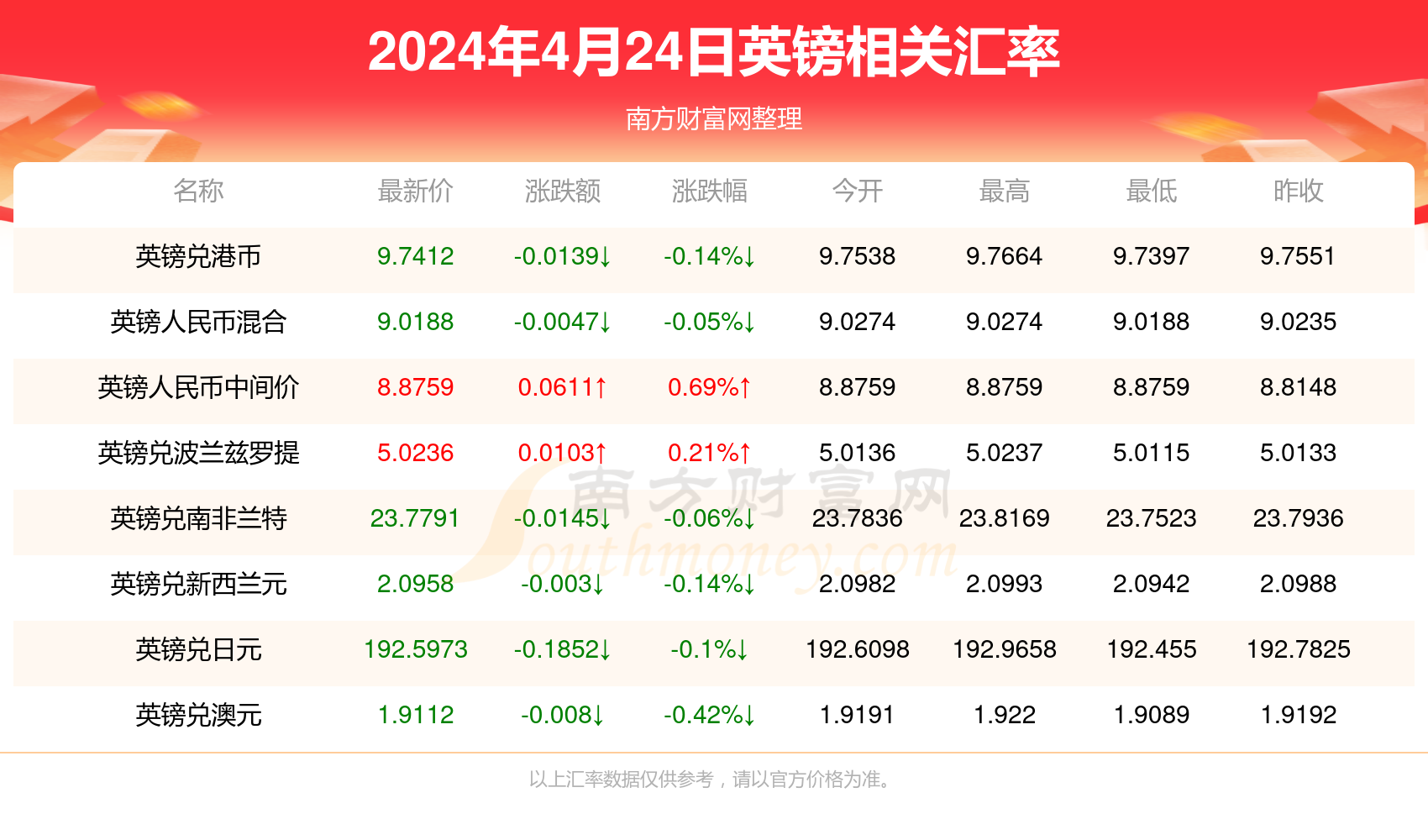 24年新澳开奖效果盘问,诠释剖析落实_高级版54.783