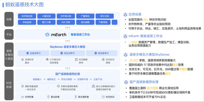 新奥天天开奖资料大全1052期,机构预测解释落实方法_GT37.924