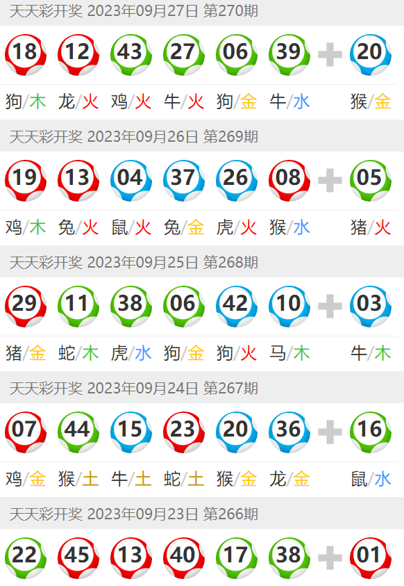 2025澳门天天开奖大全,收益针言剖析落实_钱包版74.446