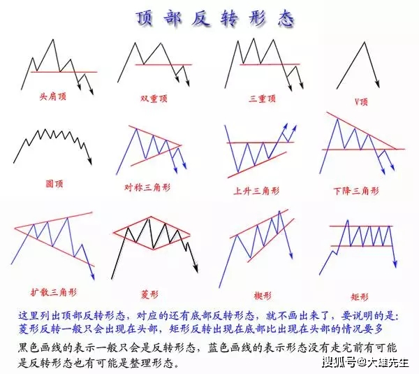 新澳最新版资料大全使用要领,经典剖析说明_PalmOS46.746