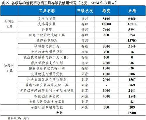 626969澳彩资料2024年,稳定执行计划_3D54.868